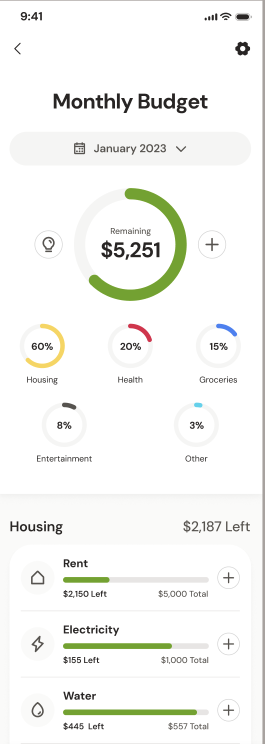 KAMP app screen: Budgets that hold